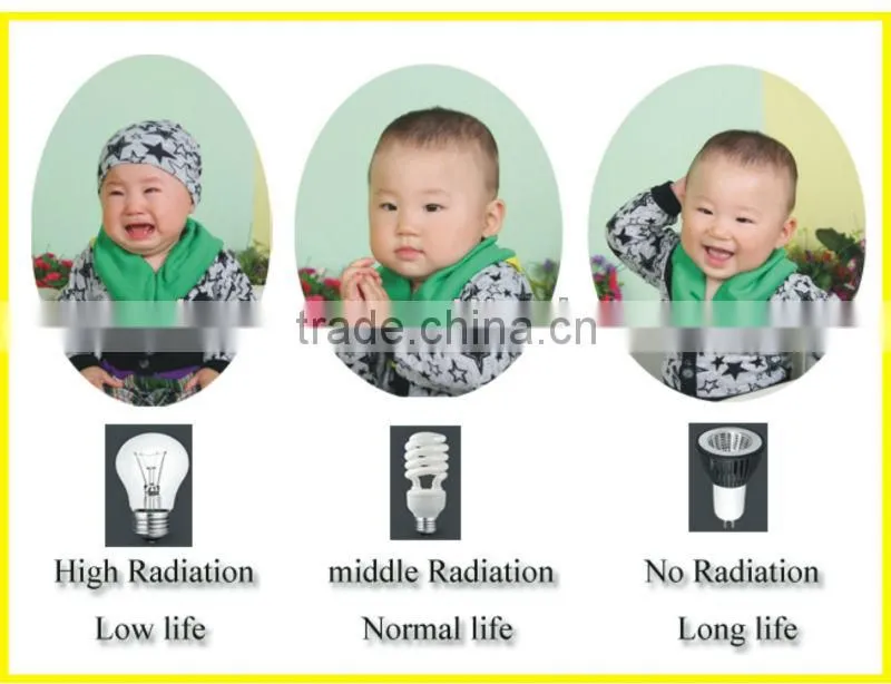 2015 new hot sales CE RoHS approval led spotlight/spot light/spotlight led