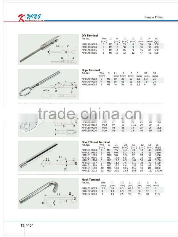Stainless Steel Rope Terminal