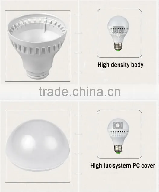 Microwave motion sensor led bulb light 7w led e27 base 2016 long life eco-friendly