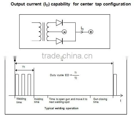 Surface contact type reverse Fast response welding Diode