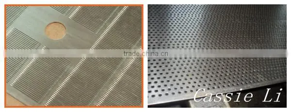 Inconel perforated Metal sheet suppliers (10years'experience factory)