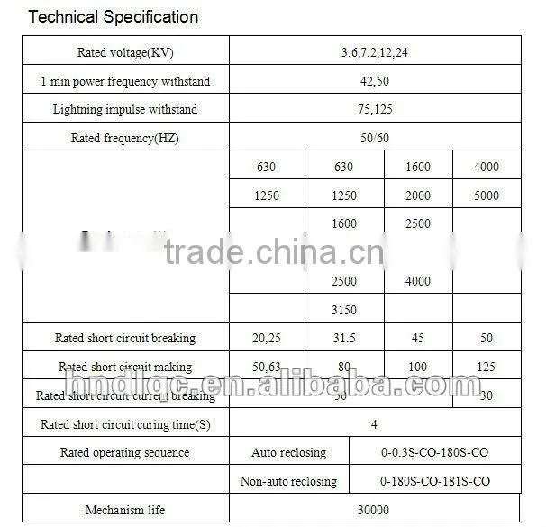Transmission Line Fitting VS1 vacuum circuit breaker