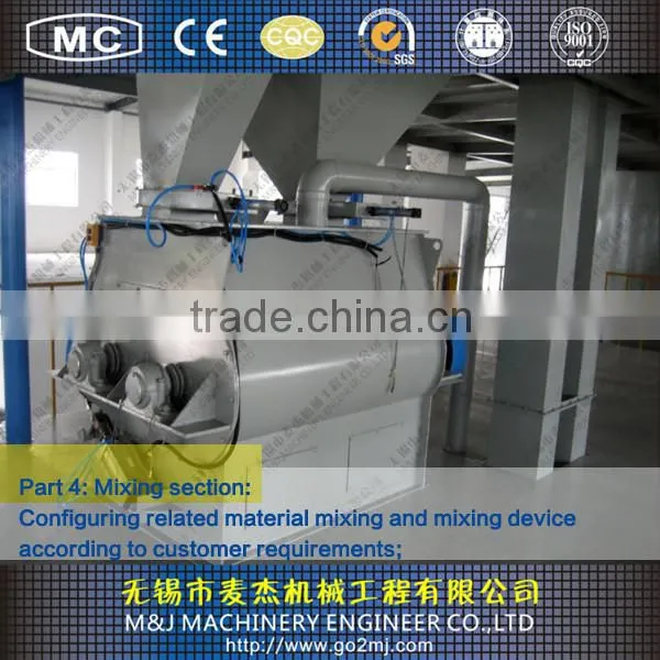 asphalt powder batching plant
