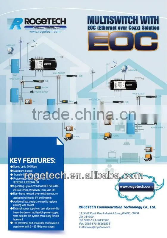 HOT & NEW EOC MODULE