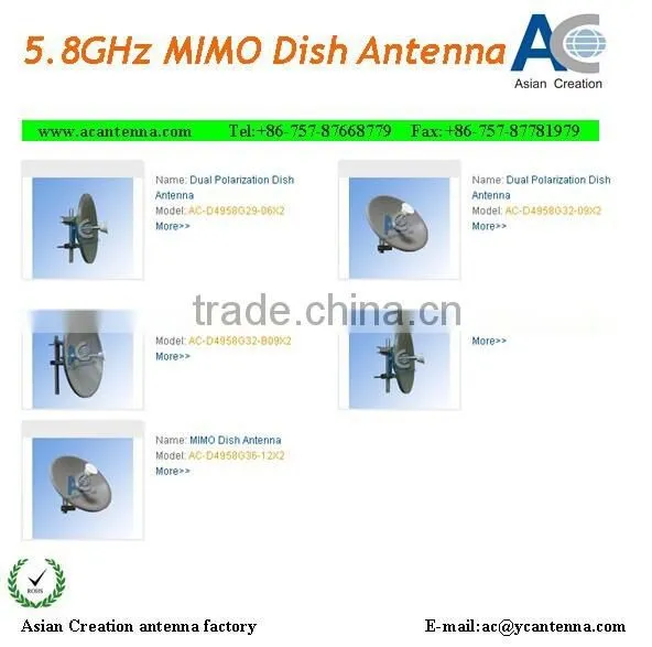 earth station antenna