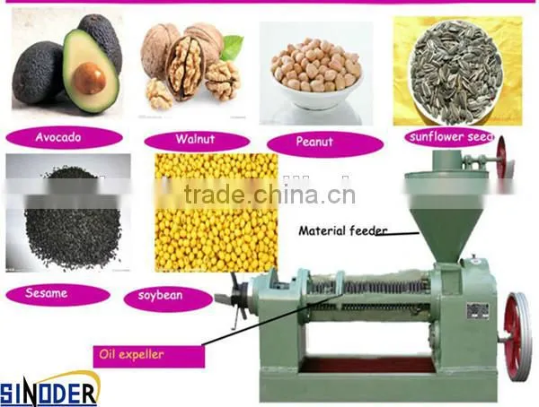 Supply cooking vegetable oil refining plant for press oil from vegetable/ Coconut / Soybean/ Oilve / Sunflower/ Seeds