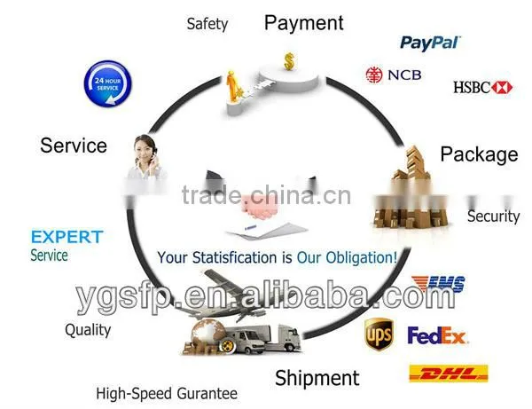 10G Gpon SFP RJ45 Use For Fiber Optical Transmitter SFP-SC Connector .