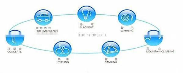 LED emegency lighting 4w utility