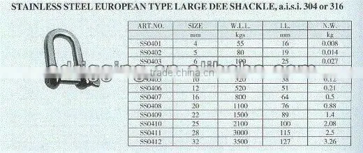Different Kinds of Screw Pin Stainless Shackles