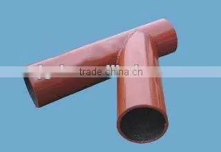 RK wear resistant pipe