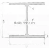 hot rolled carbon steel H beam