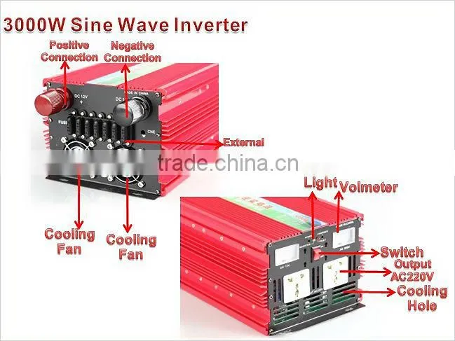 Preferential Price Invertor 12v 230v 3kw Solar Power Inverter Solar Water Pump Inverter