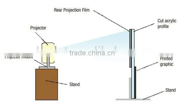 2015 Popular product magic virtual speaker