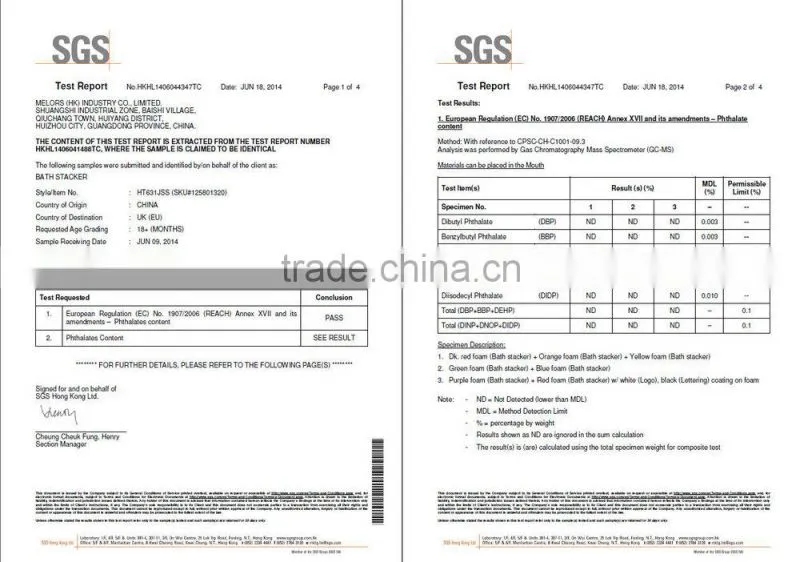 Melors Top level updated eva foam animal face mask manufacturer