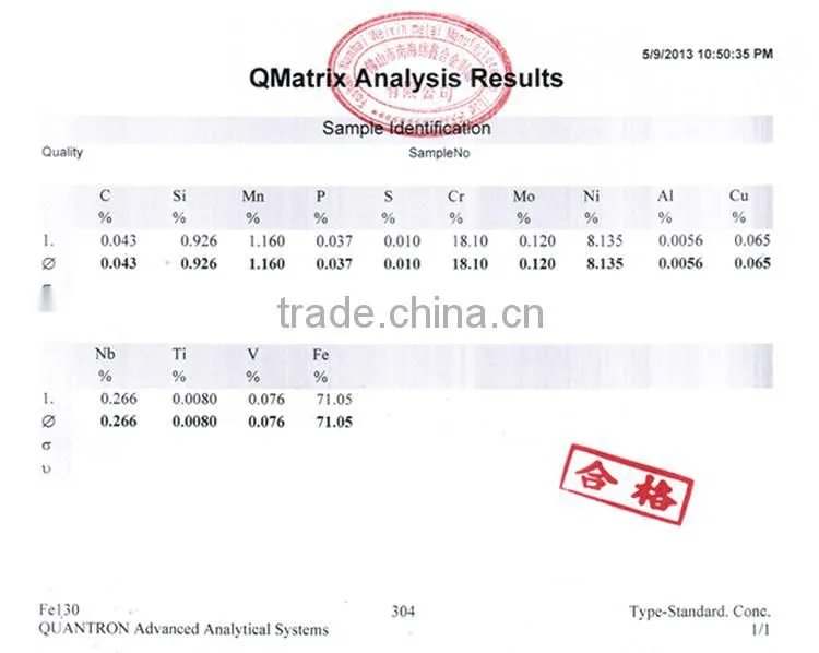 China timely quotes and graphic combination Cheap Adjustable Heavy Duty Door Hinge