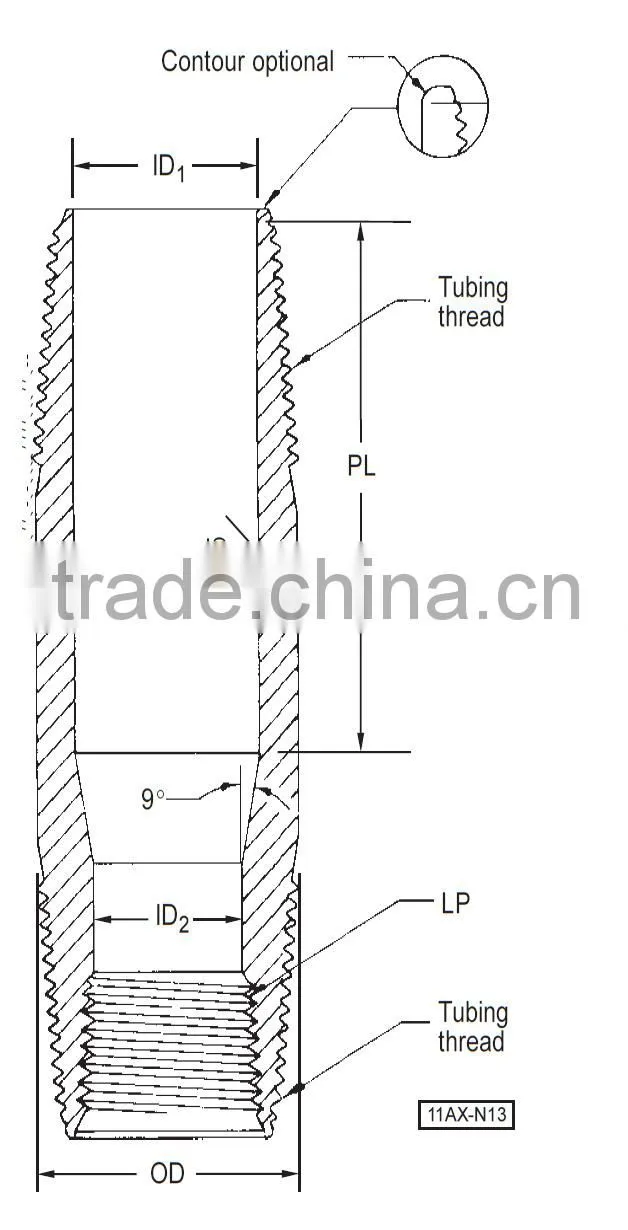 Oil-Drilling Seating Nipple EUE 8RD from Manufacturer