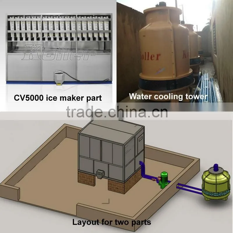 Koller 8TPD ice cube machine CV8000 with semiautomatic ice harvest system