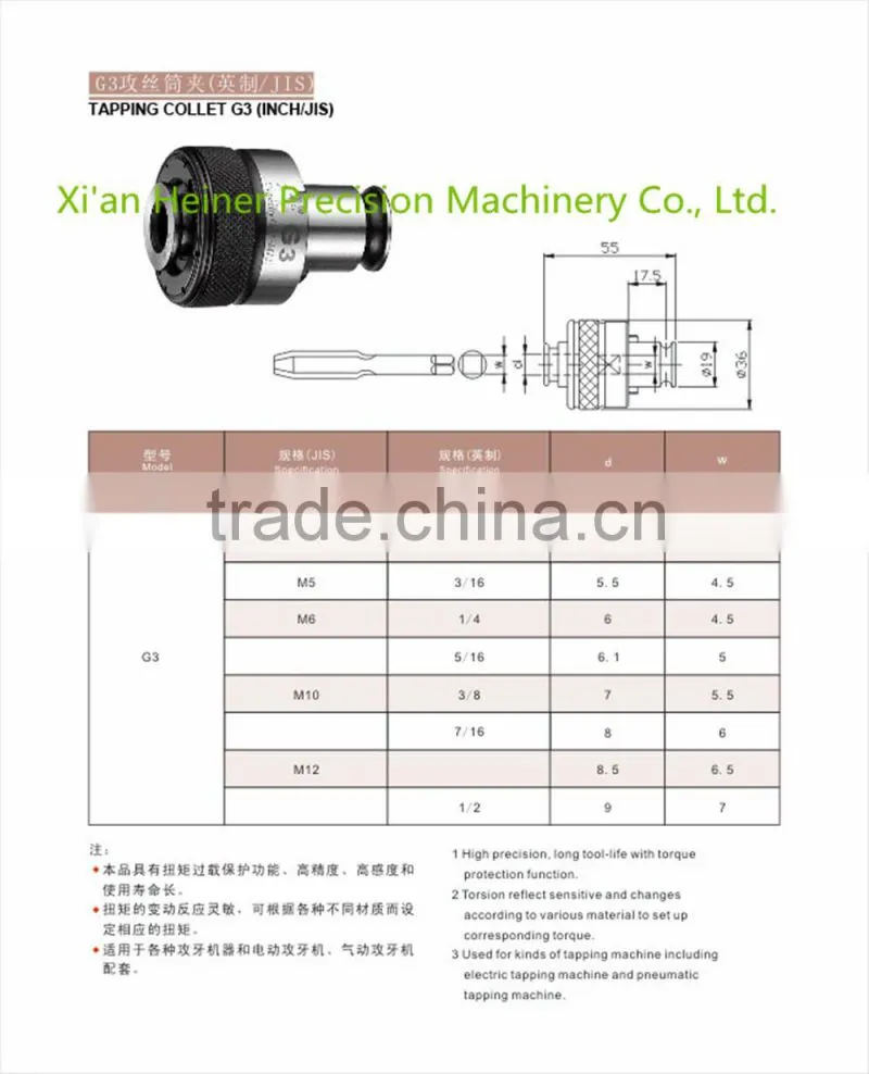 G24 Tapping Chuck stretching torque protection G24-M24 G24-M27 G24-M30 G24-M33 G24-M36 G24-M39 G24-M42