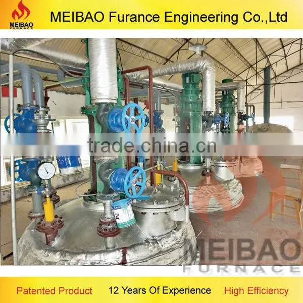 Sodium Silicate Machinary