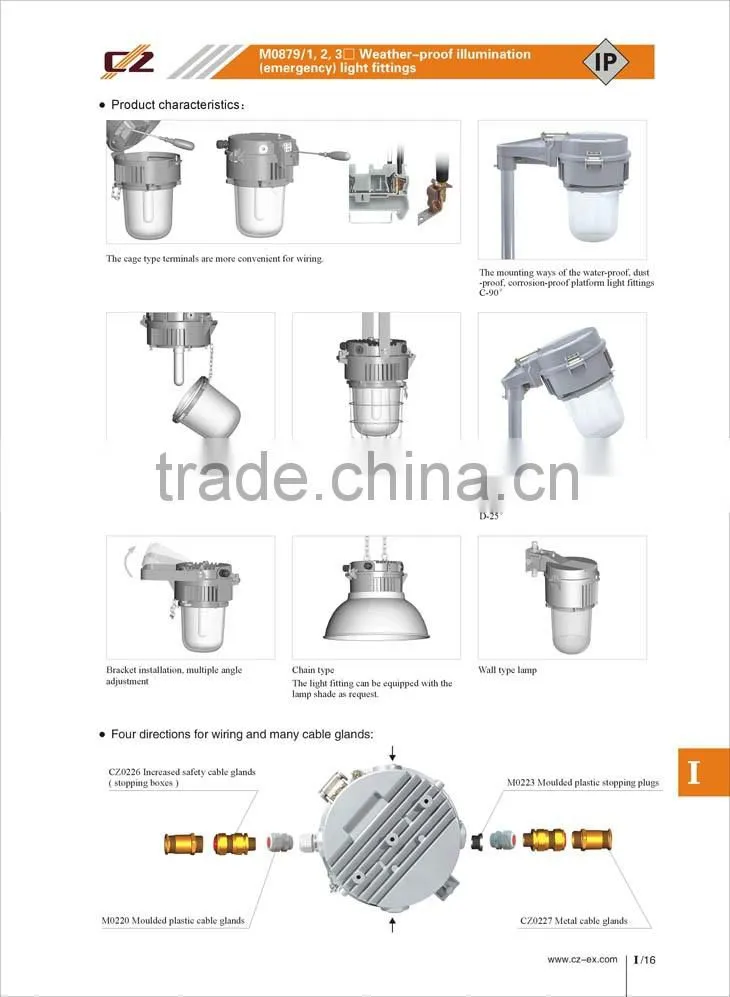hot sale good quality IP66 Weather proof light fittings