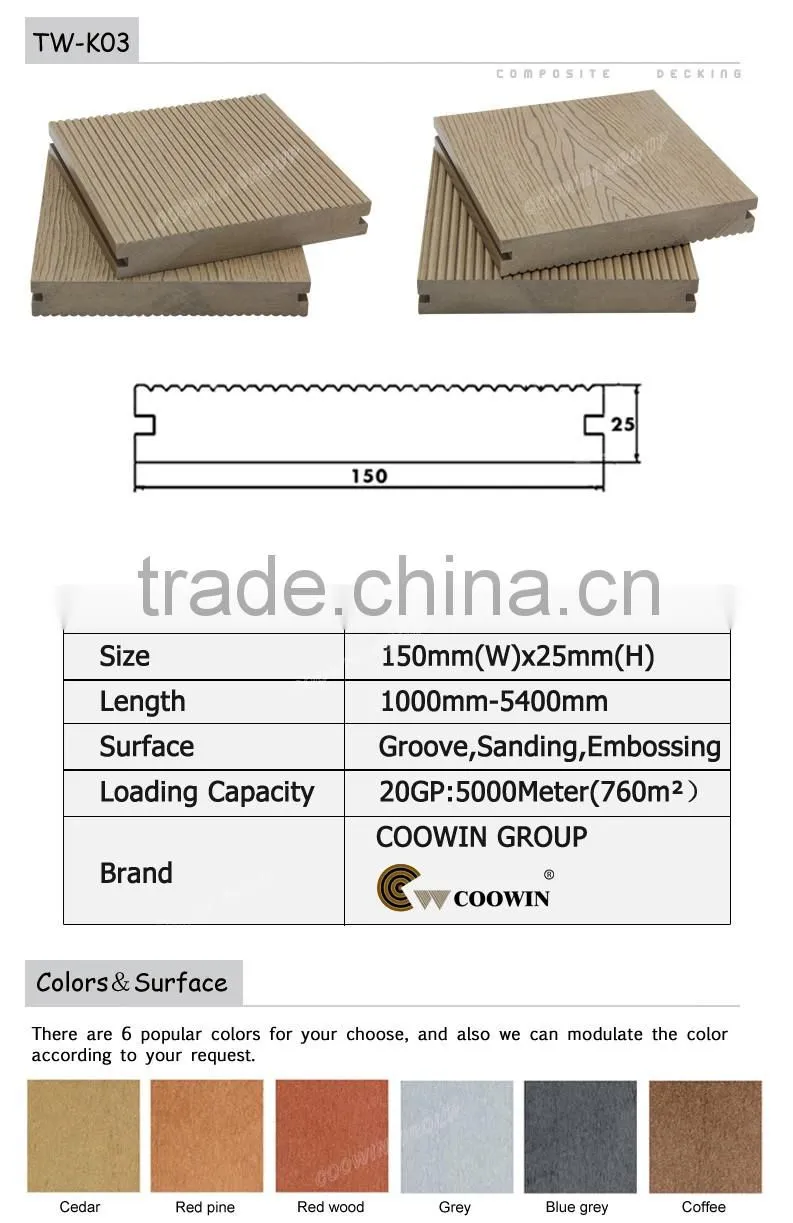 Eco - Friendly WPC Deck Flooring For Courtyard and stepping / anti slip decking