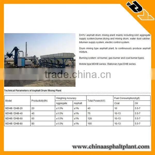 Asphalt Drum Mixer Plant