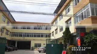 Dongguan Saivlon Sports Goods Limited company overview - view 1