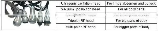 Skin care machine cavitation rf slimming equipment