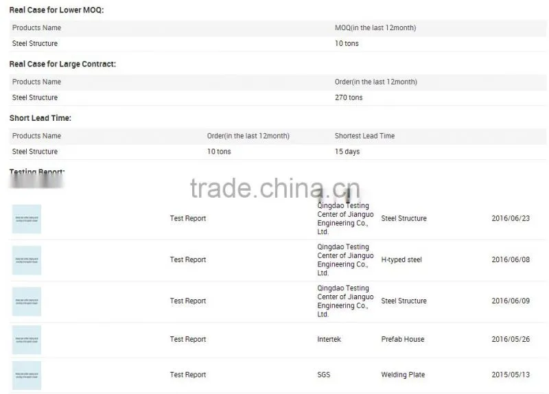 Building Supplies Steel Prefabricated Warehouse For Sale