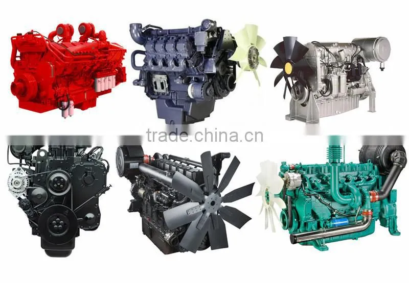 Good 10KVA-2000KVA silent generator for sale with bottom price