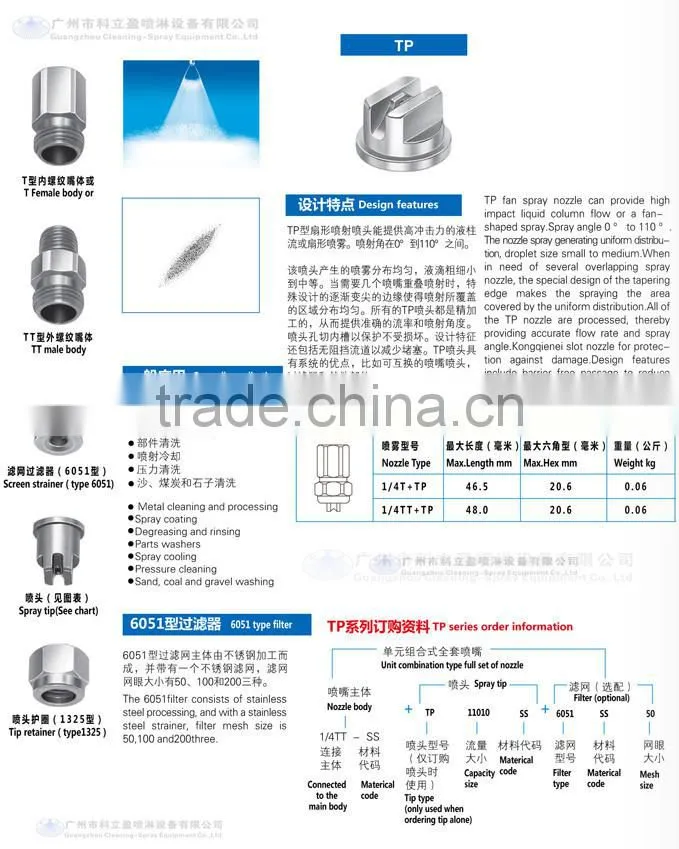 TP uni jet flat tee jet nozzle