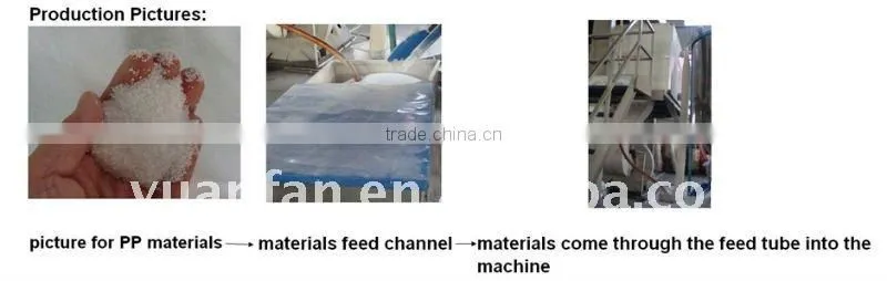 1.4m TNT non woven fabric for sofa