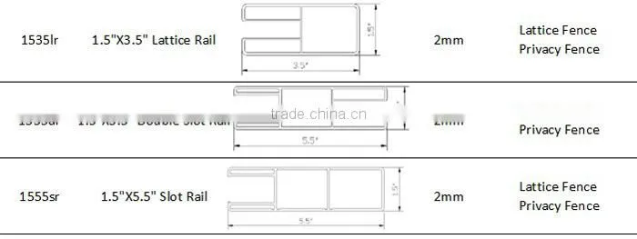 high quality custom made pvc fencing