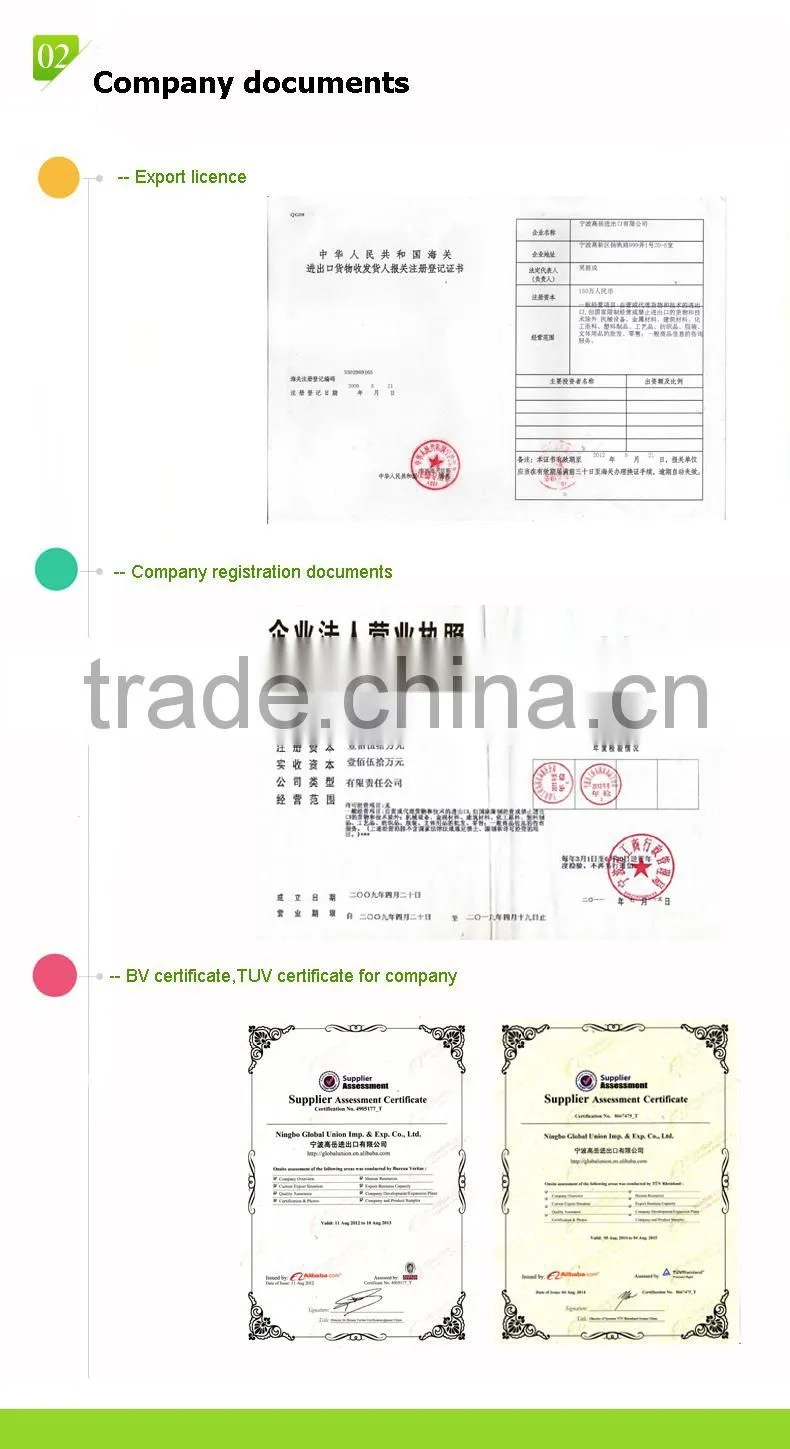 Wholesale Canton Duck Umbrella