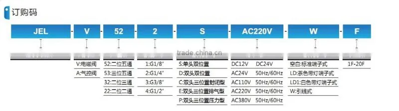 JEL Series water solenoid valve with high quality
