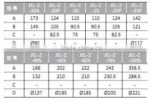 hydraulic directional control valves with high quality