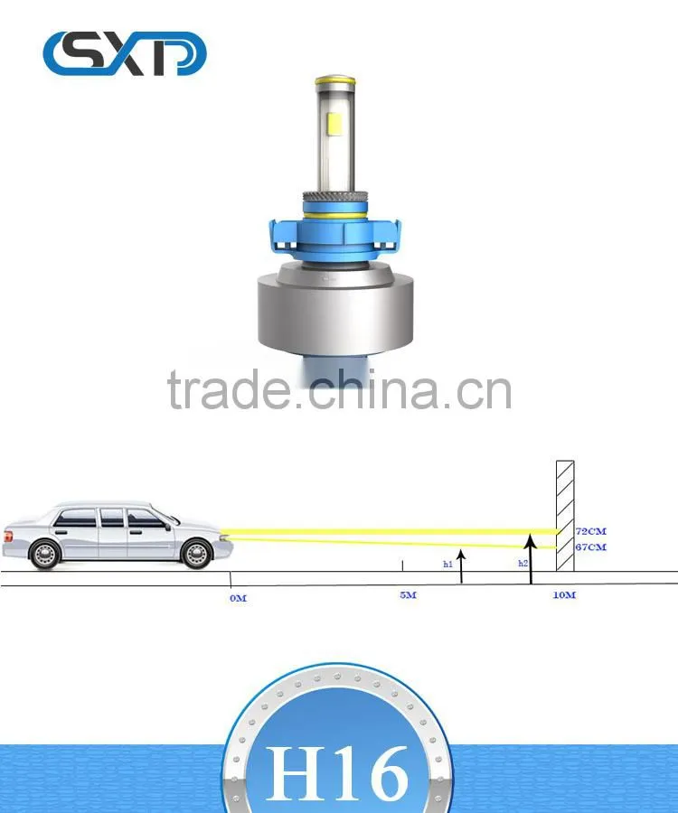 led car headlights/16/H4/9007/H7, led car headlamps led headlamps and H16