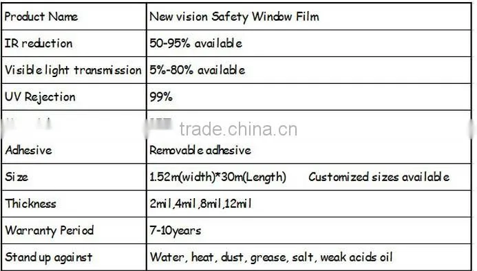 bulletproof tint film safety film for glass