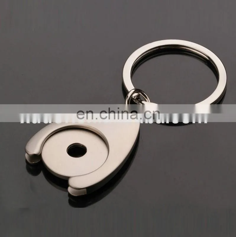 shopping cart coin holder keychain