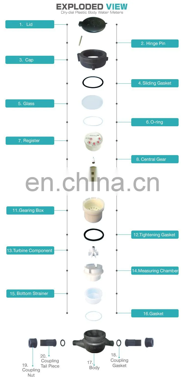 1/2'' inch DN 15 mm multijet dry dial type plastic cold water meter
