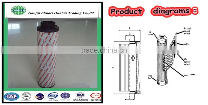 0160D005BN3HC Replacement Hydac Filter Elements ,filter and/or strainer element