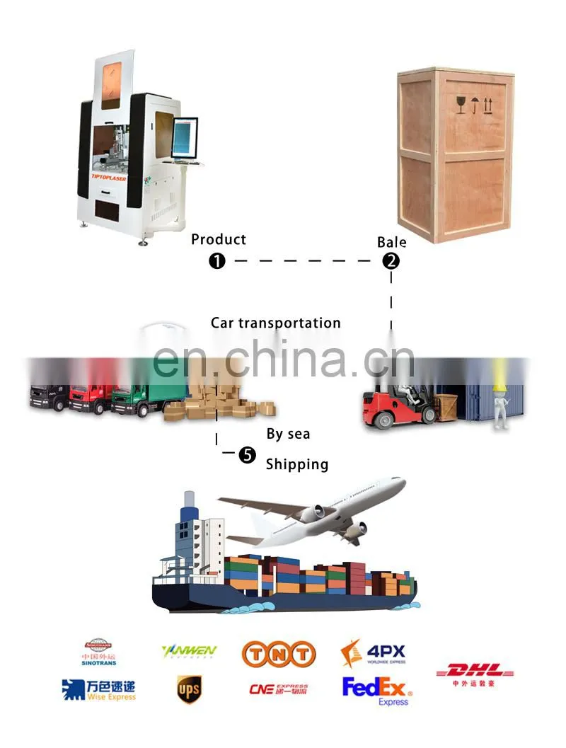 CE standard 1kw small fiber laser metal cutting machine fully enclosed fiber laser cutting machine