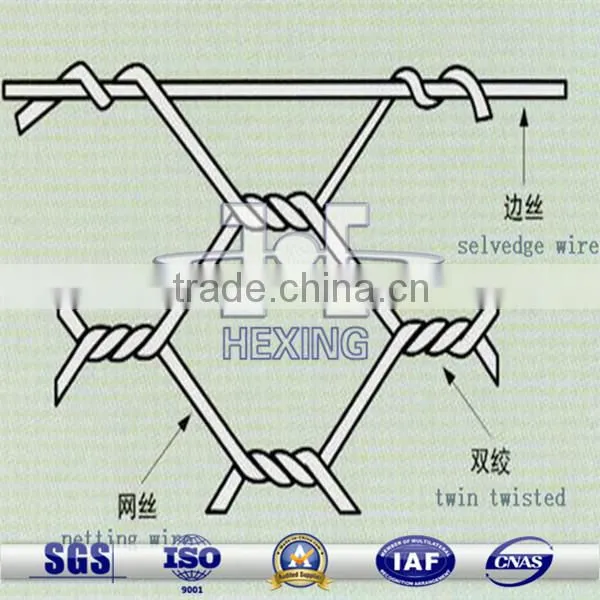 Hexagonal Gabion Box, Hexagonal Gabion Basket Galvanized/ PVC Coated/ Galfan