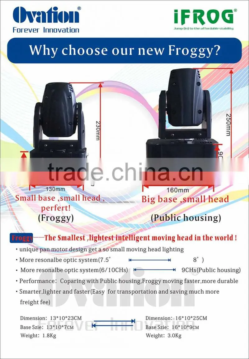 Guangzhou mini Led moving head stage 10W RGBW light beam