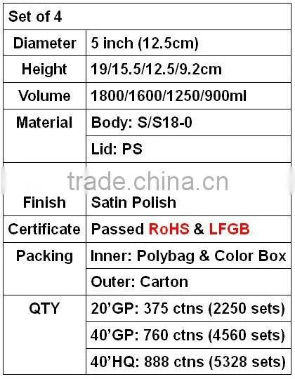 Stainless Steel Canister