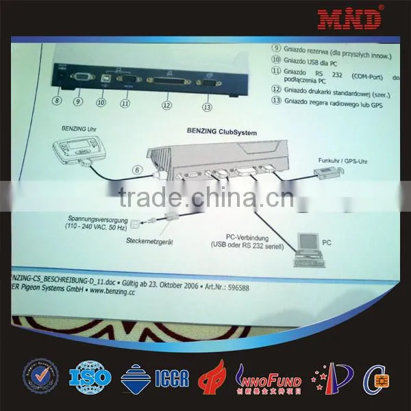 MDR61 rfid pigeon ring