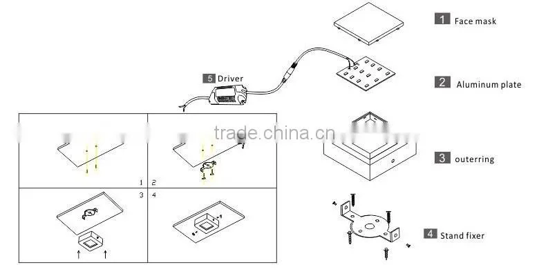 light fixtures surface led panel light 24w surface mounted / square led ceiling light