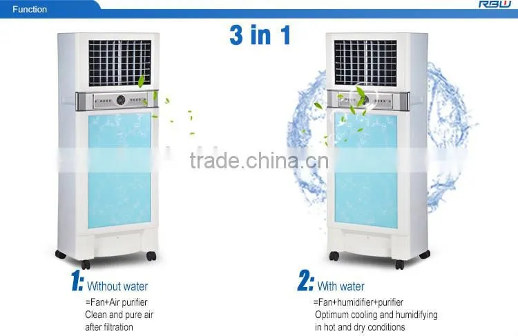 Low Power Consumption Motor Small Air Cooler