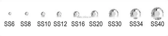 30,000pcs a bag 5mm Epoxy crystal non hot fix flat back rhinestones China factory price