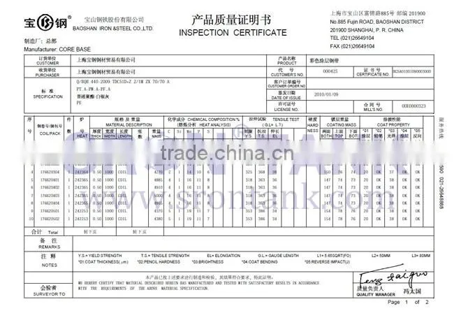 SRON Brand Irrigation Fertilizer Tanks For Sale